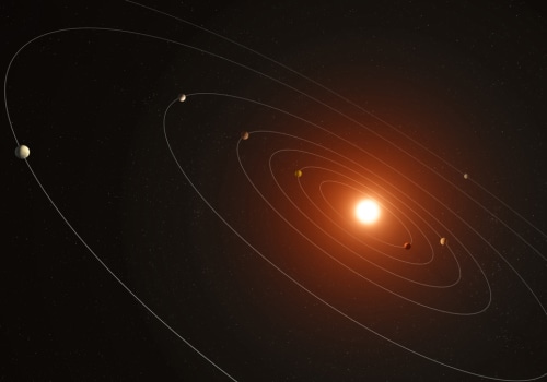 The Kepler Mission: Unlocking the Secrets of the Universe